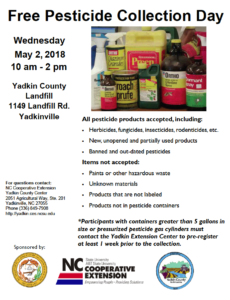 Cover photo for Pesticide Collection Day