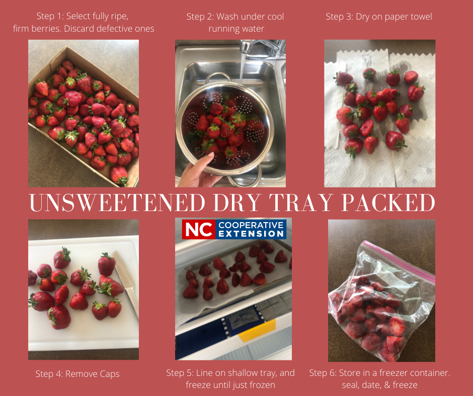 Dry Tray Pack Strawberries