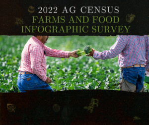 Farms and Food Infographic survey (1)
